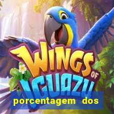 porcentagem dos jogos pg slots